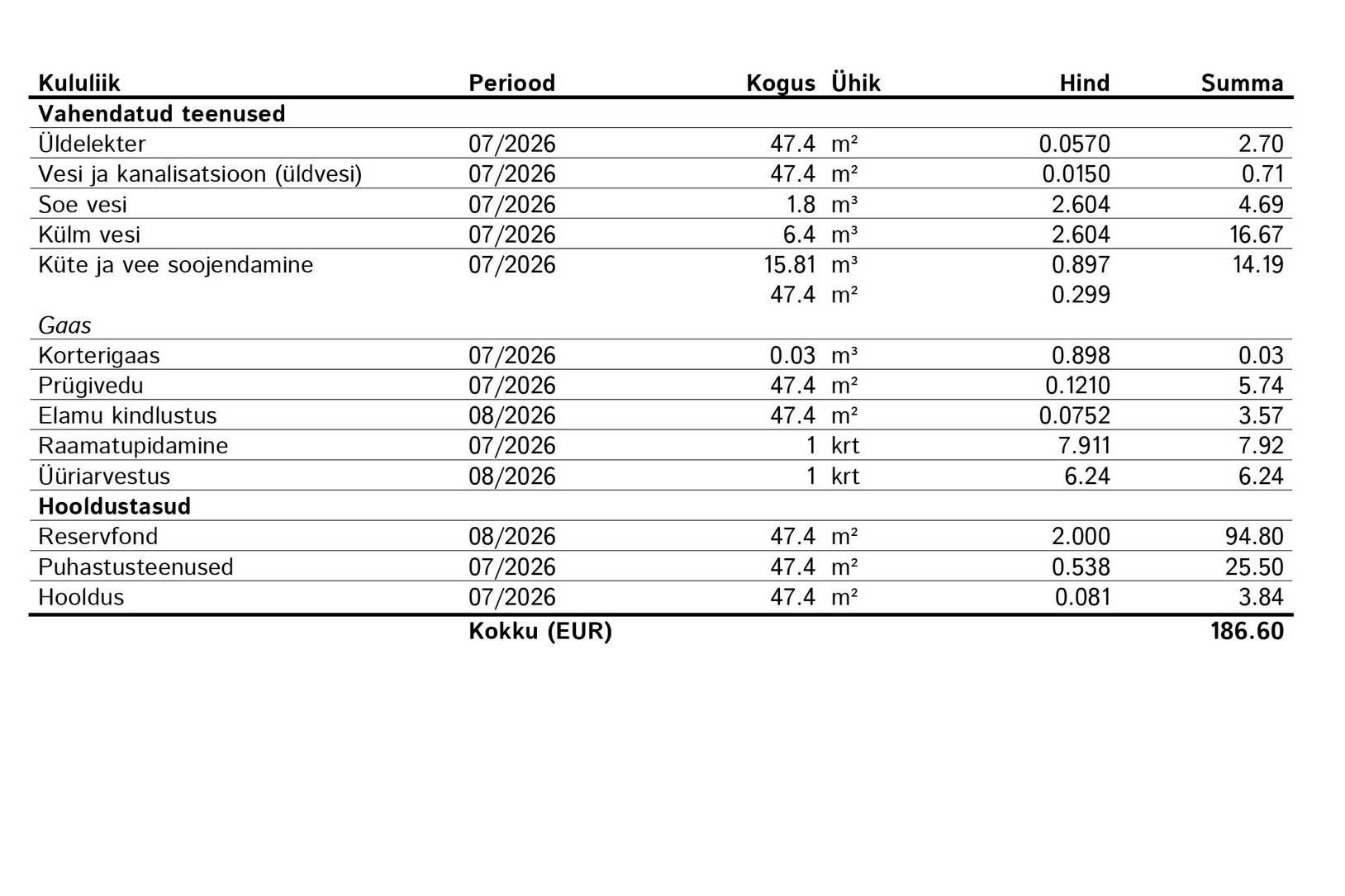 Foto 19
